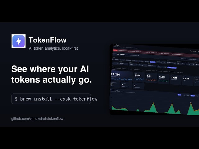 TokenFlow dashboard: tokens per day across Claude Code, Codex and Cursor