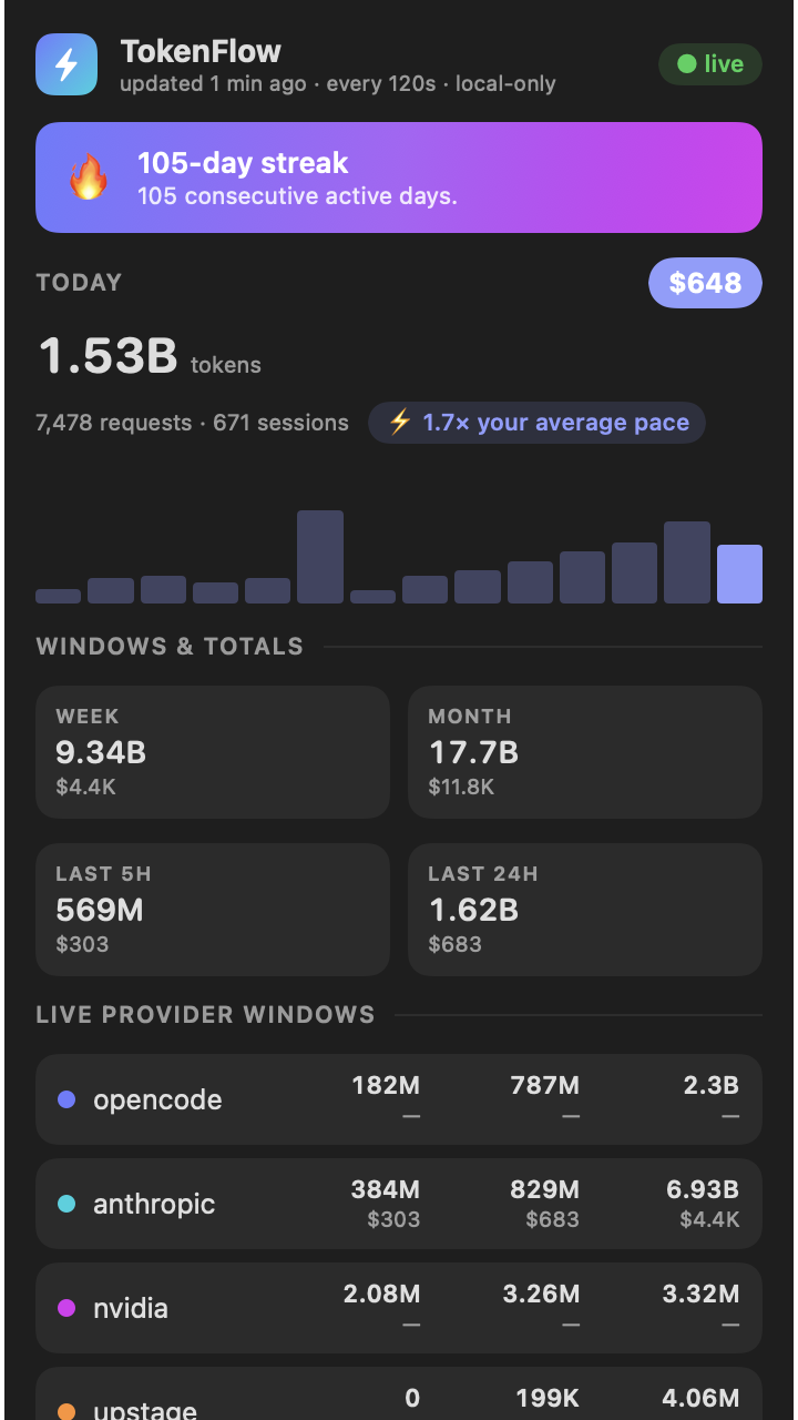 TokenFlow menu bar popover — dark
