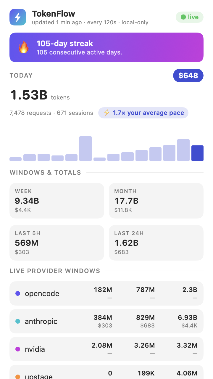 TokenFlow menu bar popover — light